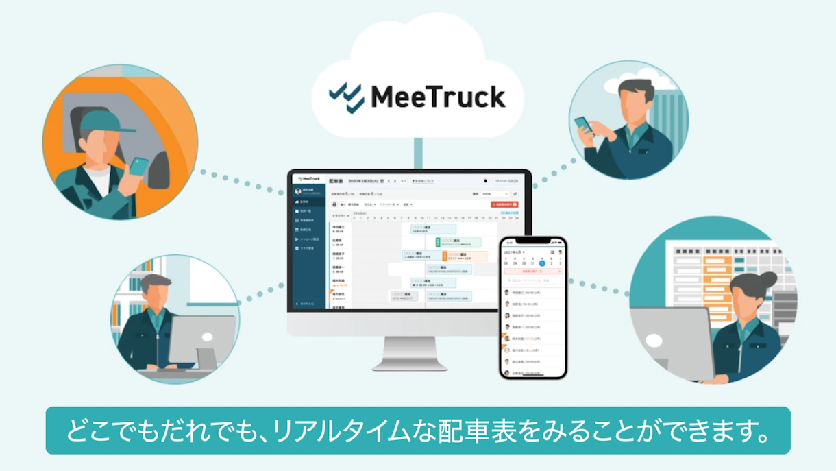 MeeTruckサービスサイト用動画
